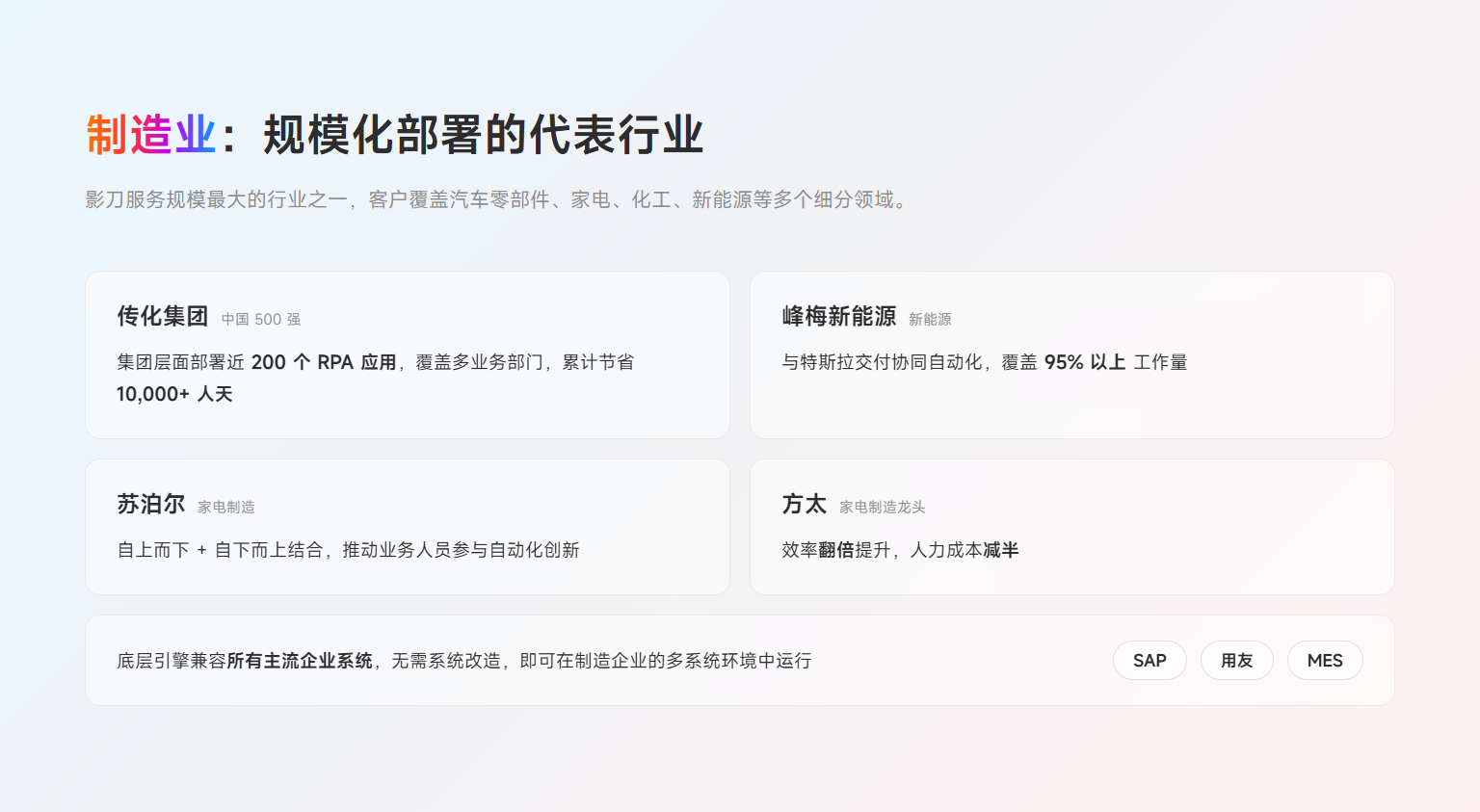 制造业客户案例