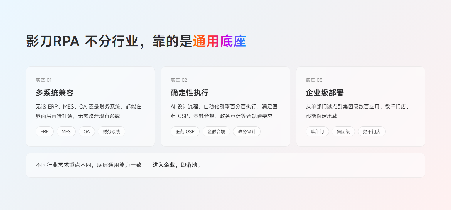 影刀RPA通用底座