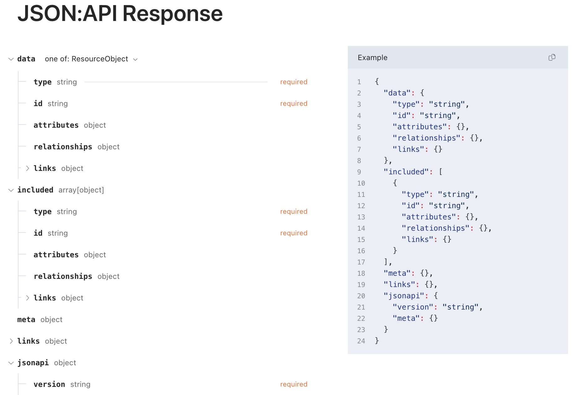 JSON:API 屏幕截图