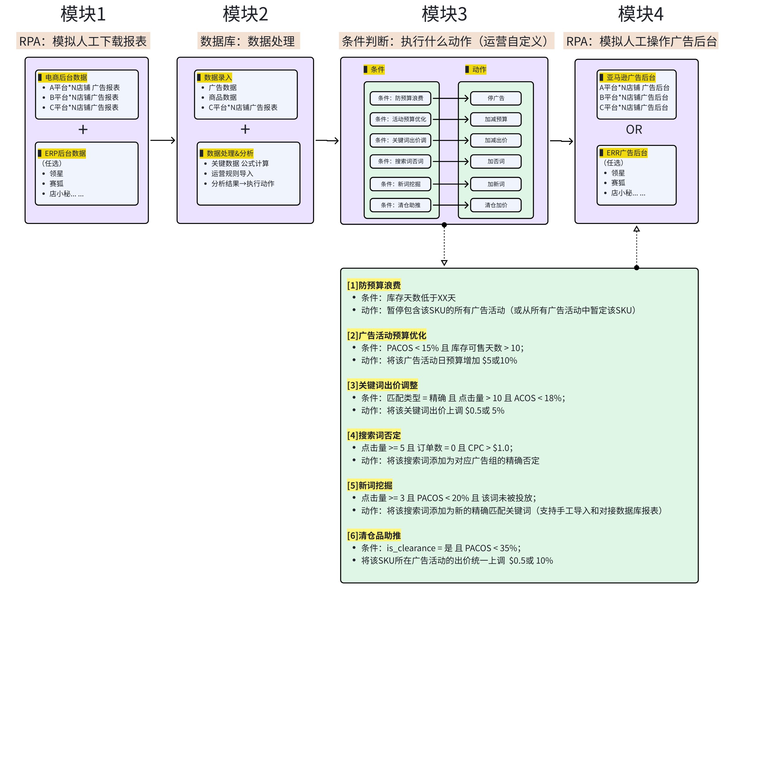 board_Lzi6wnJ6EhIAqEbvdXXczDNAnmO